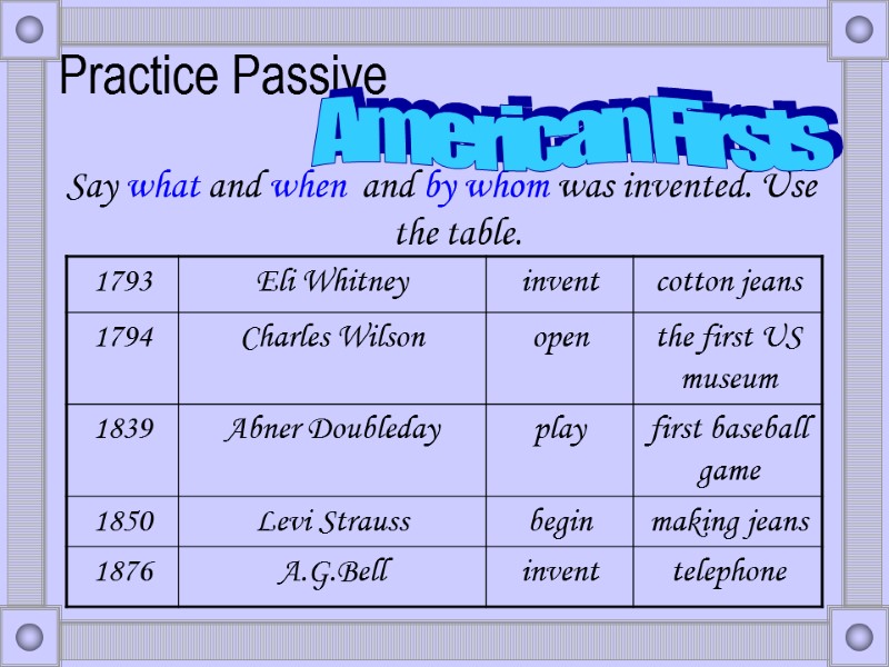 Practice Passive  Say what and when  and by whom was invented. Use